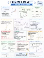 Vorschau - Stundenentwürfe - Lernzettel Mathe- Lineare Funktionen - Seite 1