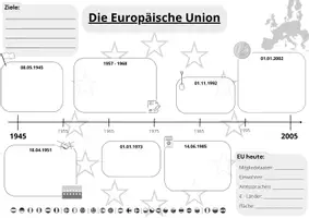 Vorschau - Arbeitsblätter - Nachkriegszeit Zeitleisten - Materialpaket - Seite 1