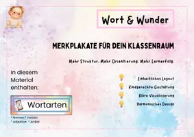 Vorschau - Poster - Wortarten - Seite 1