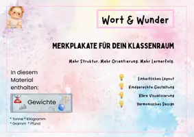 Vorschau - Poster - Merkplakate zum Thema Gewichte - Seite 1