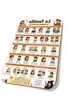 Aperçu - Apprentissages en autonomie - Affiche de classe - La famille - Page de couverture