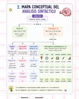 Vista previa - Refuerzo / NEE / Materiales de apoyo - Análisis sintáctico REPASO - página 2
