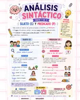 Vista previa - Refuerzo / NEE / Materiales de apoyo - Análisis sintáctico REPASO - página 3