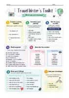 Vorschau - Arbeitsblätter - Travel Writer’s Toolkit – Schreibhilfe für spannende Travelogues (A2-B1) - Seite 1