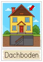 Vorschau - Fördermaterial/Inklusion - Das Haus und seine Räume Flaschcards - Seite 2