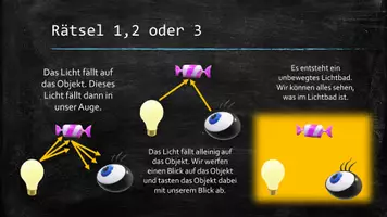 Vorschau - Arbeitsblätter - Sehvorgang - Merkblatt + Präsentation + Quiz! - Seite 2