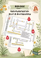 Vorschau - Arbeitsblätter - Kreuzworträtsel Blut & Blutgruppen Deckblatt - Deckblatt