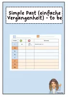 Vorschau - Arbeitsblätter - Simple Past (einfache Vergangenheit) - to be - Deckblatt
