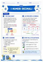anteprima - Esercizi - Numeri decimali per la classe quarta scuola primaria - Pagina 1