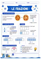 anteprima - Esercizi - Frazioni - quarta primaria - Pagina 1