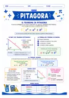 anteprima - Esercizi - Schede didattiche sul Teorema di Pitagora - Pagina 1