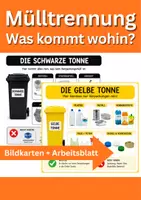 Vorschau - Arbeitsblätter - Mülltrennung – Bildkarten & Arbeitsblatt für die Grundschule - Deckblatt