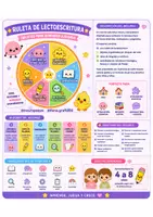 Vista previa - Unidades / Secuencias / Situaciones de Aprendizaje - RULETA DE LECTOESCRITURA. TARJETAS PARA APRENDER JUGANDO - página 2