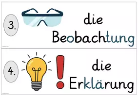 Vorschau - Stundenentwürfe - Materialpaket Schwimmen und Sinken - Seite 3