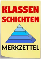 Vorschau - Merkblätter - Sozialstruktur - Materialpaket XXL - Deckblatt