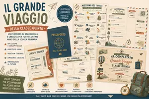 anteprima - Materiale di supporto/inclusione - Il Grande Viaggio della Classe Vº | Kit e Percorso Annuale per l’Ultimo Anno della Scuola Primaria - Pagina 1