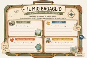 anteprima - Materiale di supporto/inclusione - Il Grande Viaggio della Classe Vº | Kit e Percorso Annuale per l’Ultimo Anno della Scuola Primaria - Pagina 2