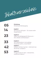 Vorschau - Lehrwerke/Schulbücher - Der Frühlings-Kompass für Primarlehrpersonen - Seite 2