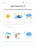 Vorschau - Arbeitsblätter - la météo Ausdrücke und Bildkarten - Deckblatt