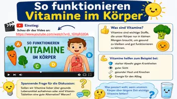 Vorschau - Arbeitsblätter - 🍎 Vitamine und Mineralstoffe – Kleine Nährstoffe mit großer Wirkung - Deckblatt