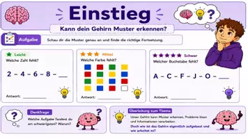 Vorschau - Arbeitsblätter - 🧠 Das Gehirn – Aufbau und Aufgaben eines faszinierenden Organs - Deckblatt
