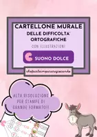anteprima - Materiale di supporto/inclusione - 11 CARTELLONI MURALI DELLE DIFFICOLTÀ ORTOGRAFICHE PRINCIPALI - Pagina 3