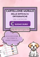 anteprima - Esercizi - IL SUONO C DURO - CARTELLO MURALE E SCHEDE OPERATIVE - Pagina 1