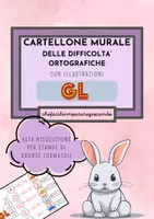 anteprima - Esercizi - IL SUONO GL - CARTELLO MURALE E SCHEDE OPERATIVE - Pagina 1