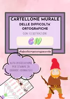 anteprima - Esercizi - IL SUONO GN - CARTELLO MURALE E SCHEDE OPERATIVE - Pagina 1
