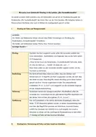 Vorschau - Stundenentwürfe - Vorstadtkrokodile - Einstieg in die Lektüre (Deutsch, Klasse 5/6) - Seite 1