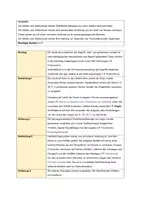 Vorschau - Stundenentwürfe - Vorstadtkrokodile - Einstieg in die Lektüre (Deutsch, Klasse 5/6) - Seite 2