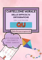 anteprima - Esercizi - IL SUONO QU - CARTELLO MURALE E SCHEDE OPERATIVE - Pagina 1
