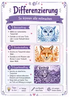 Vorschau - Stundenentwürfe - Kunst: Farbtiere Materialpaket (mit Differenzierung) - Seite 3