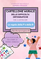 anteprima - Esercizi - PAROLE CON MP E MB - CARTELLO MURALE E SCHEDE OPERATIVE - Pagina 1