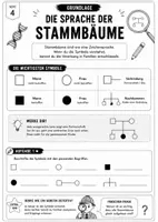 Vorschau - Stundenentwürfe - Stammbaumanalyse-genetische Spuren entschlüsseln | Unterrichtsmaterial Biologie Klasse 10-11|Genetik|Vererbung|Stammbaumanalyse|Klausurvorbereitung - Seite 3