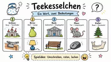 Vorschau - Arbeitsblätter - Arbeitsblätter zum Thema "Teekesselchen" + Lösung & MP3 + Mindmap + Infografik - Seite 1
