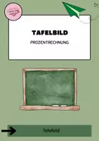 Vorschau - Fördermaterial/Inklusion - Tafelbild zu Prozentrechnung - Deckblatt