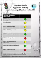 Vorschau - Prüfungsvorbereitung - Abiturtraining Ernährungswissenschaften - Seite 3