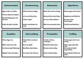 Vorschau - Spiele - Sag’s nicht! - Kartenspiel Fakten oder Fallen zum Thema KI, Medien und digitale Verantwortung Jg. 7-10 - Seite 3