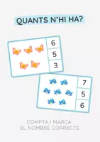 Vista previa - Hojas de trabajo - Quants n’hi ha? · Primavera - Portada