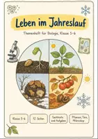 Vorschau - Text - Jahreslauf Biologie Klasse 5-6: Themenheft - Deckblatt