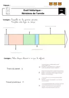 Aperçu - Préparation de séance / Séance complète - histoire-revisions-de-l-annee - Page de couverture