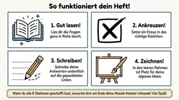 Vorschau - Stationenlernen - Mosaik-Werkstatt Kunst Klasse 34 PLUS Lernposter - Seite 2