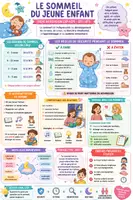 Aperçu - Apprentissages en autonomie - Fiches révision CAP AEPE Dévelop. de l'enfant Neurosciences - Page de couverture