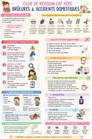 Aperçu - Apprentissages en autonomie - Fiches révision CAP AEPE - Sécurité & Santé - Page de couverture