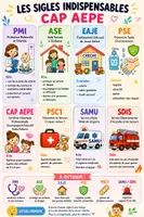 Aperçu - Apprentissages en autonomie - Fiches révision CAP AEPE - Administratif et juridique - Page de couverture