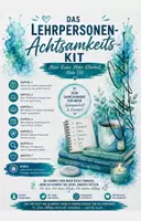 Vorschau - Lehrwerke/Schulbücher - Das Lehrpersonen-Achtsamkeits-Kit - Seite 1