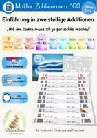 Vorschau - Unterrichtsreihen - Einführung in zweistellige Additionen Z+ZE (± Lehrgang bis 100, Stufe 3/8) - Deckblatt