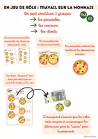 Aperçu - Jeux - 🍕 La Pizzeria – Jeu de rôle, numération et manipulation (PS-MS-GS) - Page 3