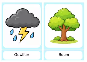Vorschau - Bildkarten - Sommer Bild- und Wortkarten - Wortschatz, Tafelmaterial, DaZ - Seite 3